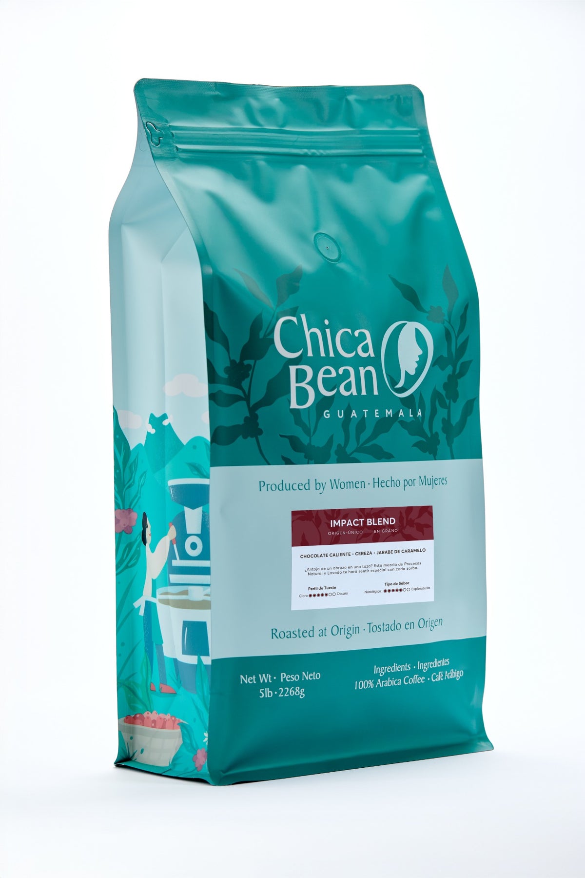 IMPACT BLEND – 5 LB